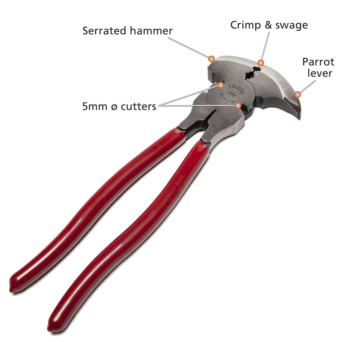 Parrot Beak Fencing Pliers